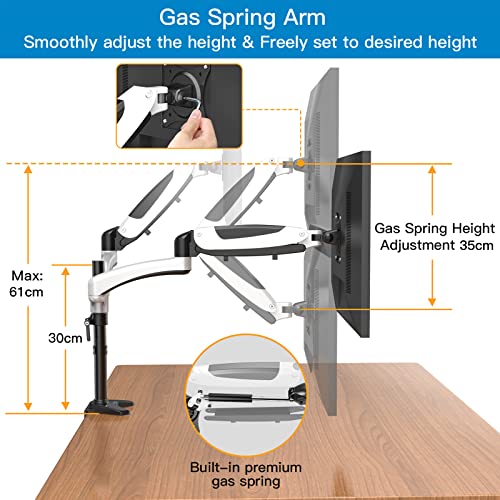 Dual Monitor Stand, Height Adjustable Monitor Mount Fits Two 13 to 27 Inch Flat, Curved Computer Screen, Double Gas Spring Arm Desk VESA Bracket with Clamp, Grommet Mounting Base